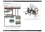 Предварительный просмотр 70 страницы Epson AcuLaser C2800D Service Manual