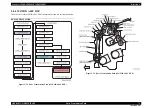 Предварительный просмотр 71 страницы Epson AcuLaser C2800D Service Manual