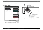 Предварительный просмотр 72 страницы Epson AcuLaser C2800D Service Manual