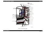 Предварительный просмотр 82 страницы Epson AcuLaser C2800D Service Manual