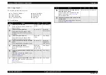 Предварительный просмотр 91 страницы Epson AcuLaser C2800D Service Manual
