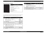 Предварительный просмотр 139 страницы Epson AcuLaser C2800D Service Manual