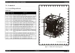 Предварительный просмотр 396 страницы Epson AcuLaser C2800D Service Manual