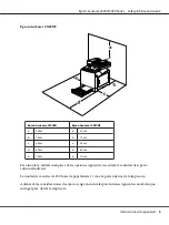 Preview for 61 page of Epson AcuLaser C2900N Safety Information Manual