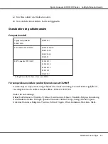 Preview for 147 page of Epson AcuLaser C2900N Safety Information Manual