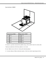 Preview for 153 page of Epson AcuLaser C2900N Safety Information Manual