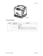 Preview for 10 page of Epson AcuLaser C2900N Service Manual