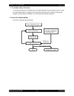 Preview for 14 page of Epson AcuLaser C2900N Service Manual