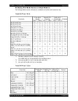 Preview for 23 page of Epson AcuLaser C2900N Service Manual