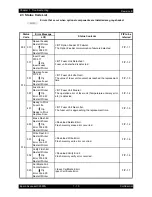 Preview for 26 page of Epson AcuLaser C2900N Service Manual