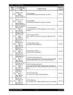 Preview for 29 page of Epson AcuLaser C2900N Service Manual