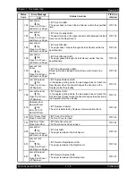 Preview for 31 page of Epson AcuLaser C2900N Service Manual