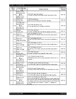 Preview for 32 page of Epson AcuLaser C2900N Service Manual