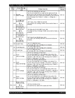 Preview for 34 page of Epson AcuLaser C2900N Service Manual