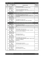 Preview for 35 page of Epson AcuLaser C2900N Service Manual