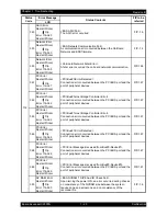 Preview for 36 page of Epson AcuLaser C2900N Service Manual