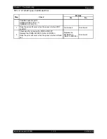 Preview for 46 page of Epson AcuLaser C2900N Service Manual