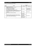 Preview for 47 page of Epson AcuLaser C2900N Service Manual