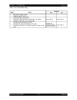 Preview for 48 page of Epson AcuLaser C2900N Service Manual