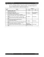 Preview for 49 page of Epson AcuLaser C2900N Service Manual