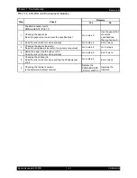 Preview for 54 page of Epson AcuLaser C2900N Service Manual