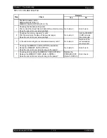 Preview for 55 page of Epson AcuLaser C2900N Service Manual