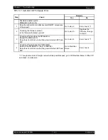 Preview for 56 page of Epson AcuLaser C2900N Service Manual