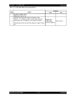 Preview for 57 page of Epson AcuLaser C2900N Service Manual