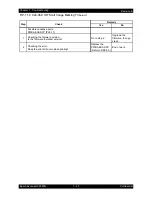 Preview for 58 page of Epson AcuLaser C2900N Service Manual