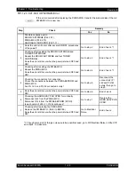 Preview for 62 page of Epson AcuLaser C2900N Service Manual