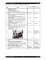 Preview for 67 page of Epson AcuLaser C2900N Service Manual