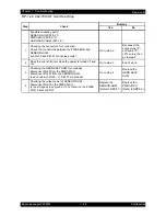 Preview for 69 page of Epson AcuLaser C2900N Service Manual