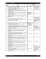 Preview for 72 page of Epson AcuLaser C2900N Service Manual