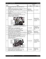 Preview for 73 page of Epson AcuLaser C2900N Service Manual