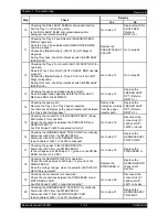 Preview for 77 page of Epson AcuLaser C2900N Service Manual