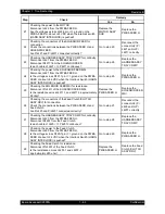 Preview for 78 page of Epson AcuLaser C2900N Service Manual