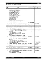 Preview for 79 page of Epson AcuLaser C2900N Service Manual