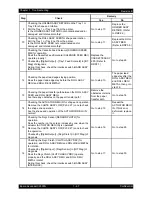 Preview for 80 page of Epson AcuLaser C2900N Service Manual