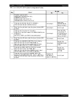 Preview for 84 page of Epson AcuLaser C2900N Service Manual