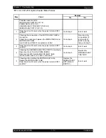 Preview for 85 page of Epson AcuLaser C2900N Service Manual