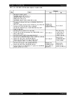 Preview for 86 page of Epson AcuLaser C2900N Service Manual