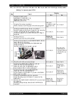 Preview for 87 page of Epson AcuLaser C2900N Service Manual