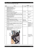 Preview for 88 page of Epson AcuLaser C2900N Service Manual