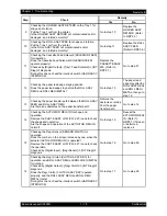 Preview for 91 page of Epson AcuLaser C2900N Service Manual