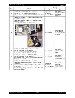 Preview for 93 page of Epson AcuLaser C2900N Service Manual