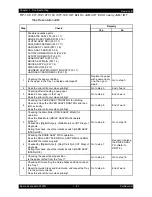 Preview for 94 page of Epson AcuLaser C2900N Service Manual