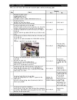 Preview for 98 page of Epson AcuLaser C2900N Service Manual