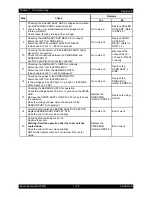 Preview for 101 page of Epson AcuLaser C2900N Service Manual