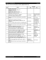 Preview for 102 page of Epson AcuLaser C2900N Service Manual