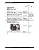 Preview for 105 page of Epson AcuLaser C2900N Service Manual